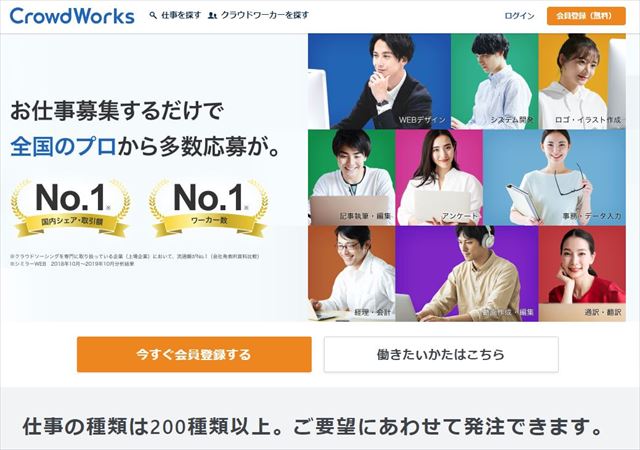 クラウドワークス