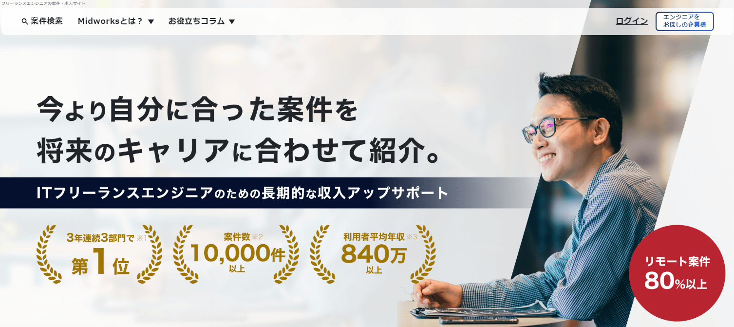ミッドワークス