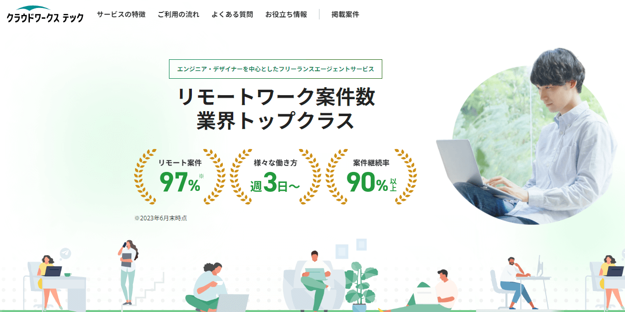 クラウドテック