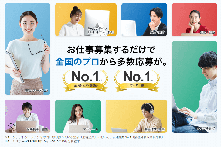 クラウドワークス