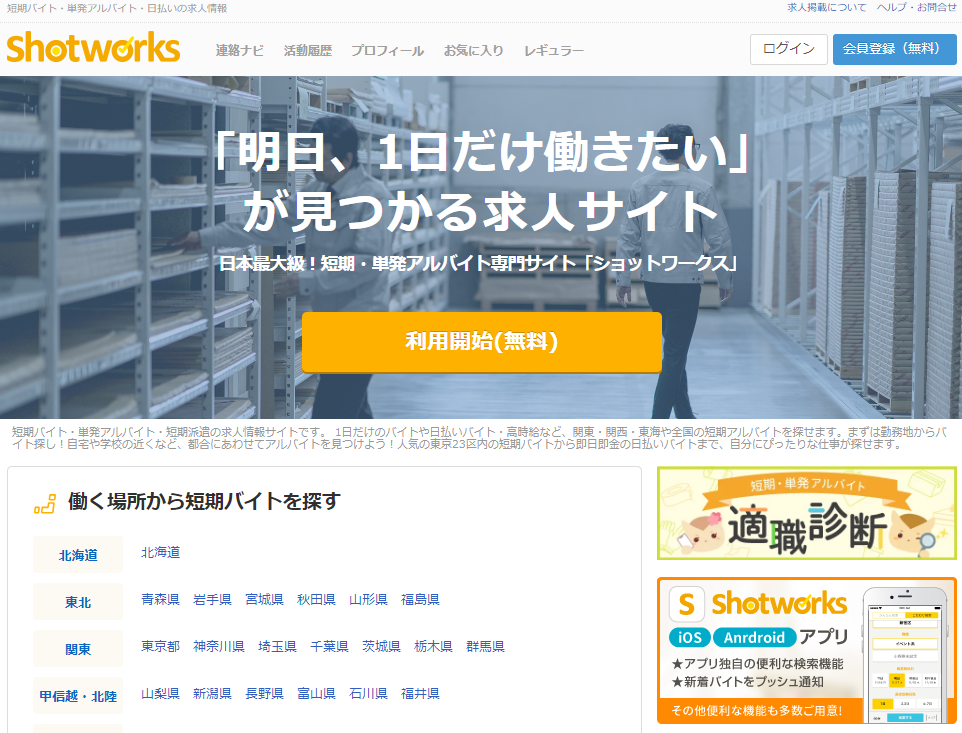 ショットワークス