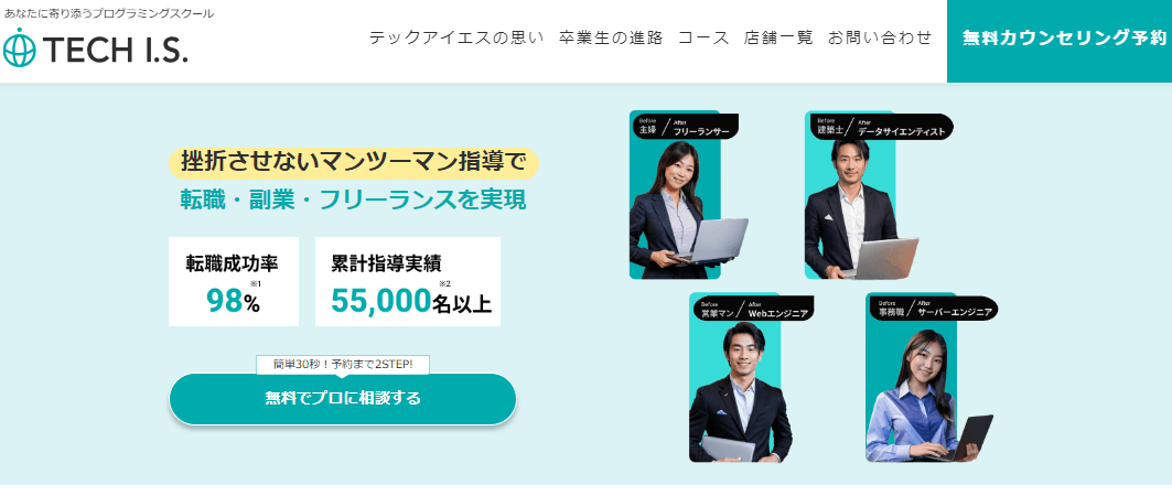 テックアイエス